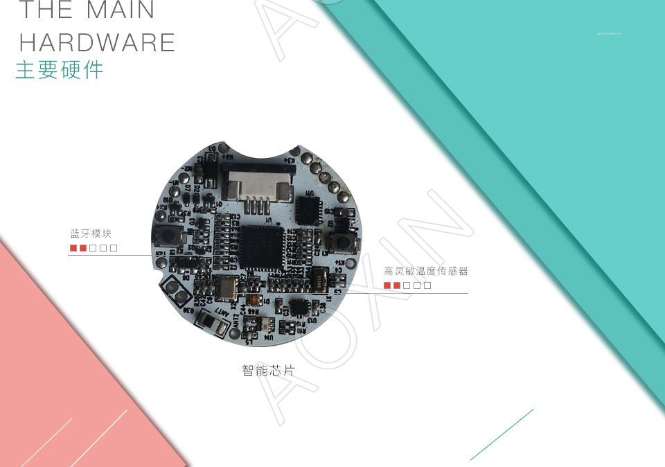 智能體溫計(jì)解決方案