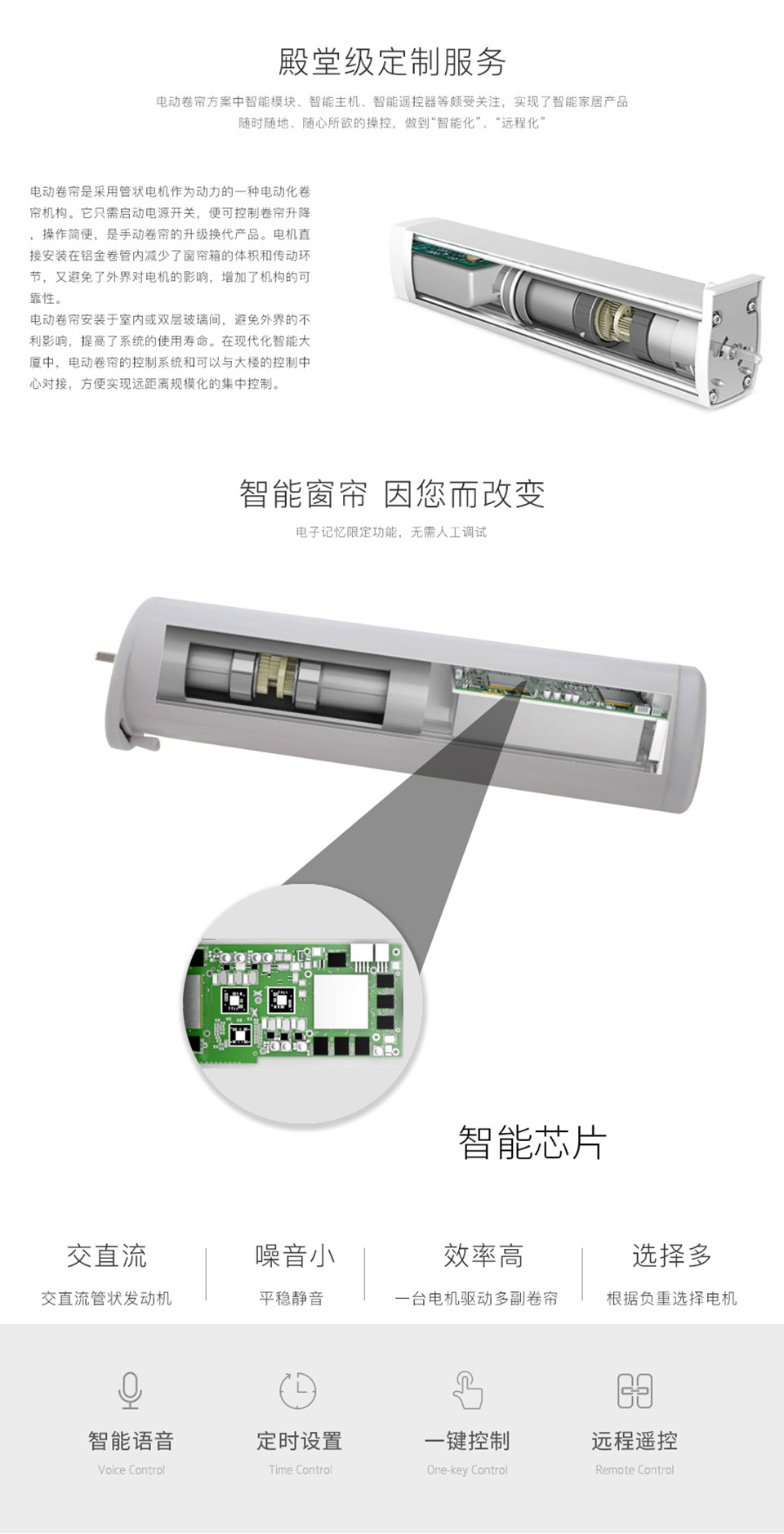 智能電動卷簾控制系統(tǒng)