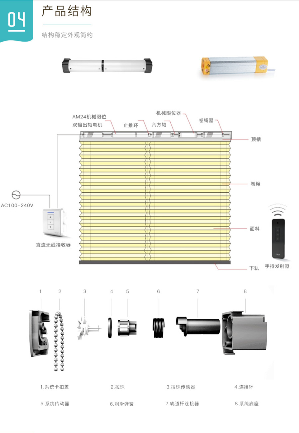 智能電動百葉簾方案