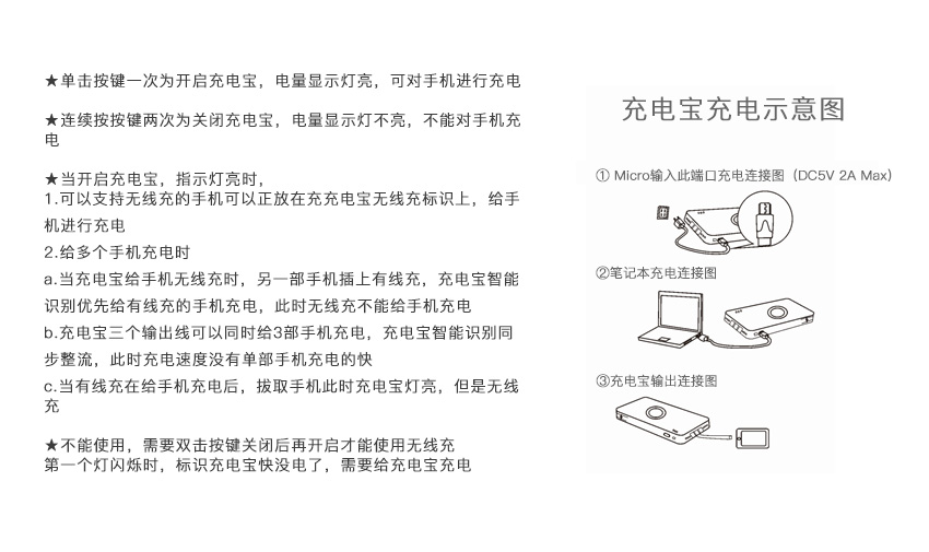 共享充電寶開發(fā)方案