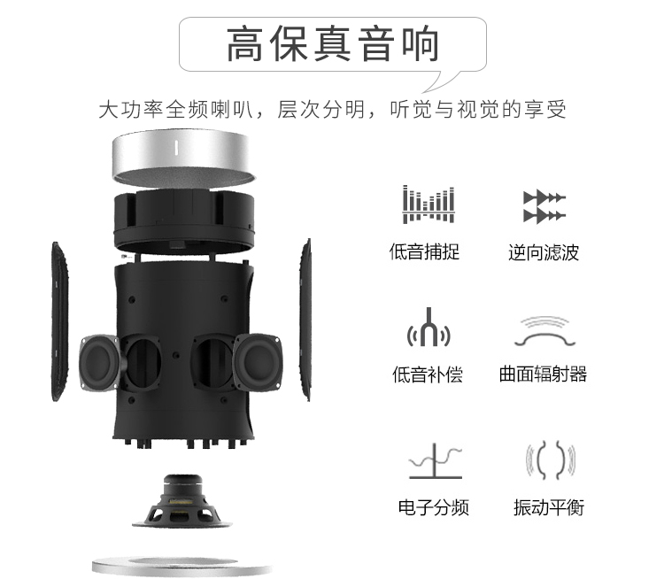 AI智能音箱設(shè)計方案