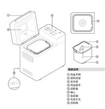 典型面包機(jī)結(jié)構(gòu)