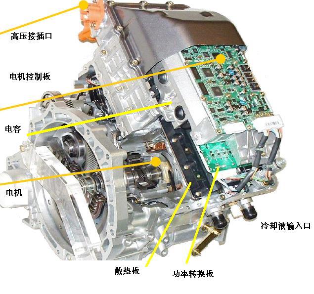 逆變器作用是什么?會(huì)損壞電池汽車嗎?