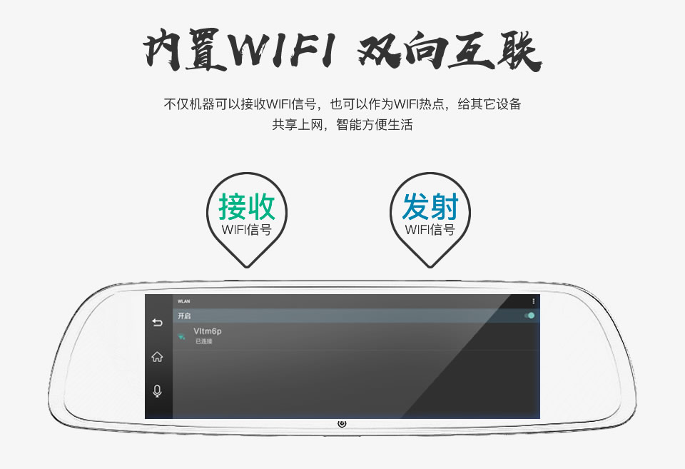 內(nèi)置WIFI，雙向互聯(lián)