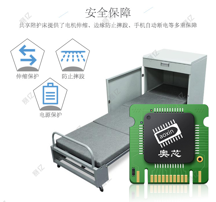 共享陪護(hù)床的功能-安全保障