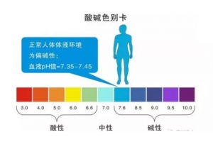 凈水器、堿性凈水機和電解水機的區(qū)別